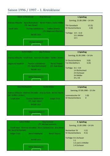 Saison 1996 / 1997 â€“ 1. Kreisklasse