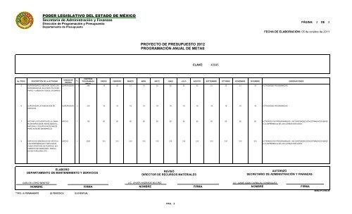 PROGRAMACIÓN ANUAL DE METAS PROYECTO DE ...