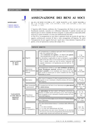 ASSEGNAZIONE DEI BENI AI SOCI - Ratio