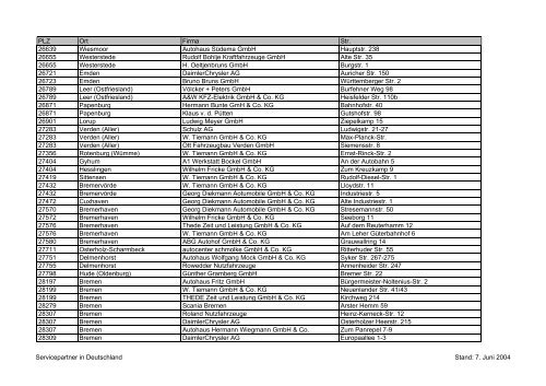 PLZ Ort Firma Str. 01099 Dresden Fahrzeugservice ... - SVG Hamburg