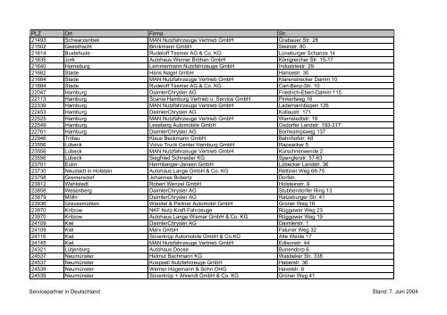 PLZ Ort Firma Str. 01099 Dresden Fahrzeugservice ... - SVG Hamburg