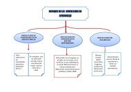 enfoques de las dificultades de aprendizaje - psicomanuel