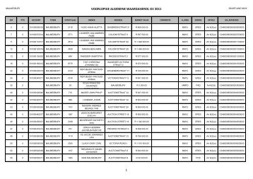 MALMESBURY GV 2011.pdf