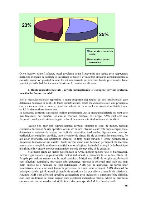 boli profesionale cauzate de suprasolicitarea diferitelor aparate