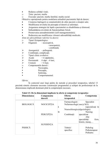 boli profesionale cauzate de suprasolicitarea diferitelor aparate