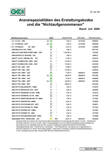 Arzneispezialitäten des Erstattungskodex und die