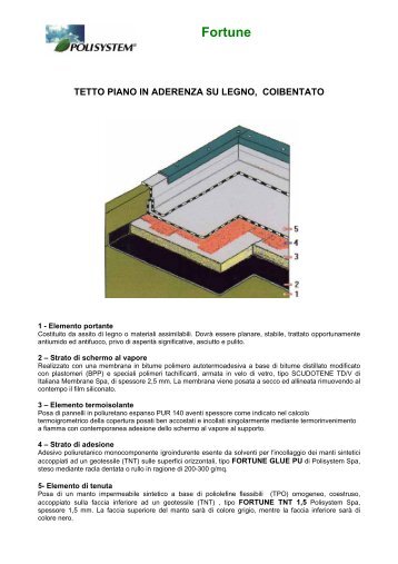 TETTO PIANO IN ADERENZA SU LEGNO-, COIBENTATO.pdf