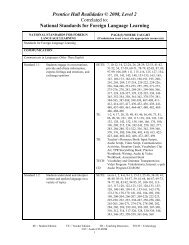 Prentice Hall Realidades 2 A C 04 Correlated To Nebraska