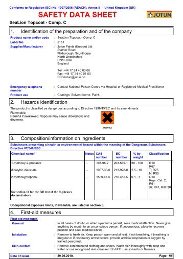 SAFETY DATA SHEET - SML Marine Paints