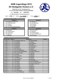 ADM Jugendtage 2012 SV Stuttgarter Kickers e.V. - SV Vaihingen