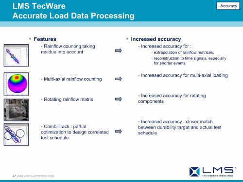 Accelerated Load Data Analysis with LMS TecWare - Download ...