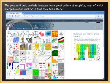 Matplotlib Gallery Improvements