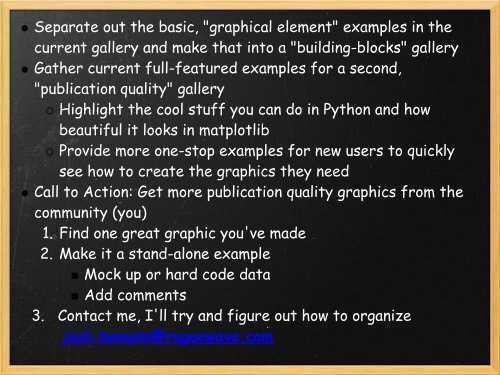 Matplotlib Gallery Improvements