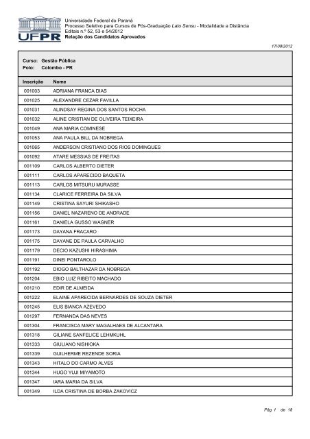 Para visualizar a lista dos aprovados clique aqui. - CIPEAD