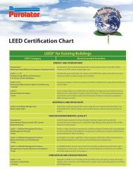 LEED Certification Chart - Purolator Air Filtration