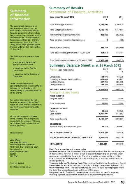 Annual Review 2011-12.pdf - Community Council of Devon