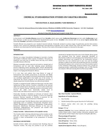 chemical standardisation studies on varatika bhasma - International ...