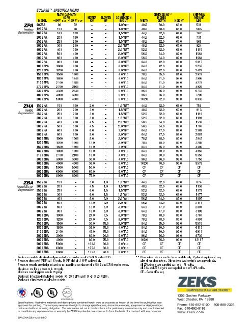 ZEKS Eclipse - Compressed Air Equipment