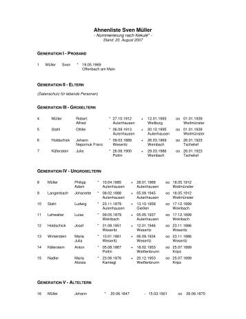 Ahnenliste Sven Müller - Genealogie Sven Müller