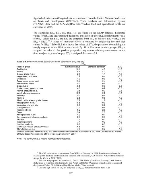 India: Effects of Tariffs and Nontariff Measures on U.S. ... - USITC