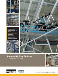Advanced Air Pipe Systems