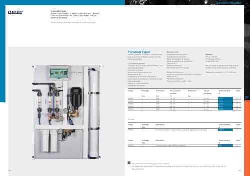 Aplicaciones Aquabier Beaqua Purecleer Mini Purecleer ... - Ionfilter