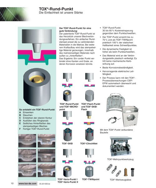 Produktprogramm - TOX® PRESSOTECHNIK