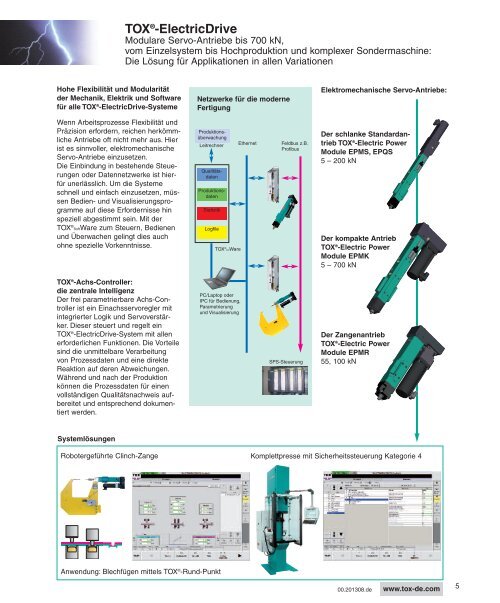 Produktprogramm - TOX® PRESSOTECHNIK