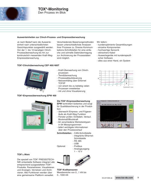 Produktprogramm - TOX® PRESSOTECHNIK