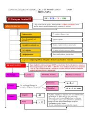 Sustantivo y Pronombres