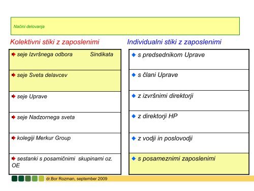 Sodelovanje zaposlenih pri upravljanju - pogled ... - Planet GV