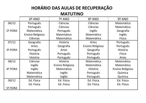 HORÁRIO DAS AULAS DE RECUPERAÇÃO MATUTINO