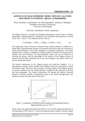 Kinetics of Silicothermic Reduction of Calcined Dolomite in