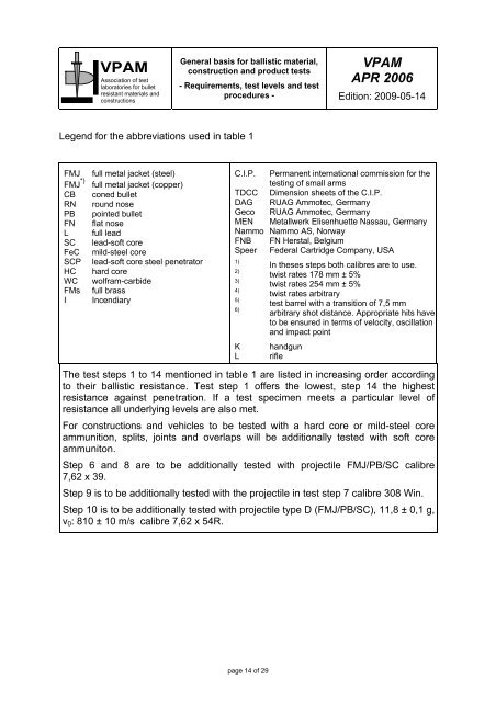 EN Standard - European Standard EN 1063: 1999 ... - 4 Swat Vehicles