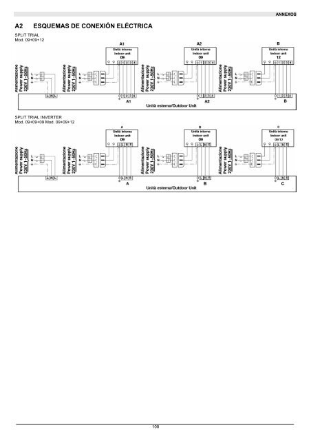 SPLIT-SYSTEM - Rhoss