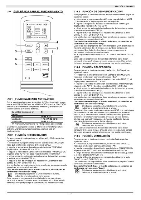 SPLIT-SYSTEM - Rhoss