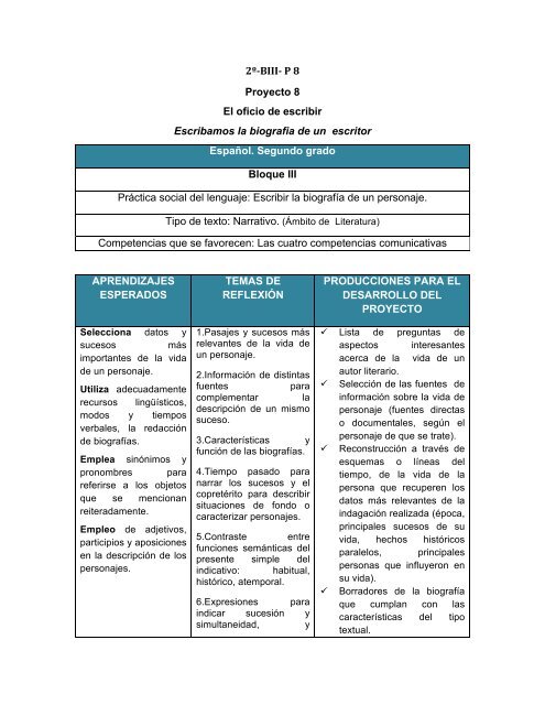 SEGUNDO GRADO - Blog de Humberto Cueva - WordPress.com