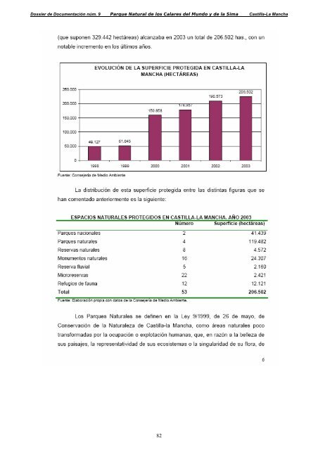 PROYECTO DE LEY - Cortes de Castilla-La Mancha