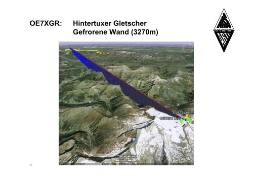 HAMNET: Digitaler Backbone - Swiss ARTG