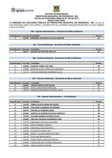 Edital 03/2012 Final de Pedreiras