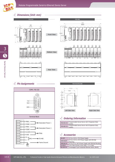 Programmable Serial to Ethernet Device Server - ICP DAS