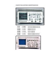 OX 822 OX 832 2 х 20 МГц 2 х 30 МГц Аналоговый ...