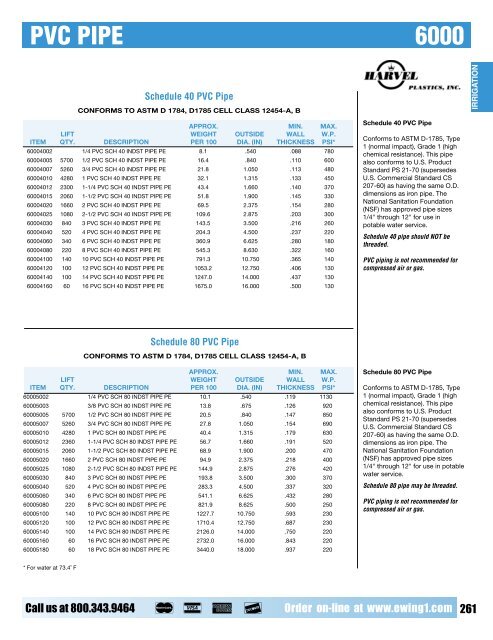 Full Printed Catalog (PDF) - Ewing Irrigation