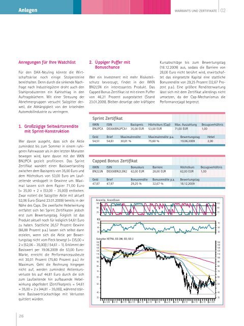 WARRANTS UND ZERTIFIKATE - BNP Paribas