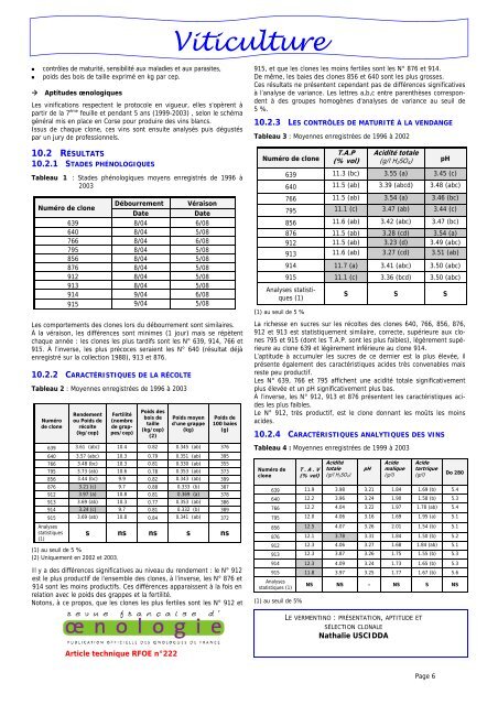 qualites paysageres et viticulture - Union des oenologues de France