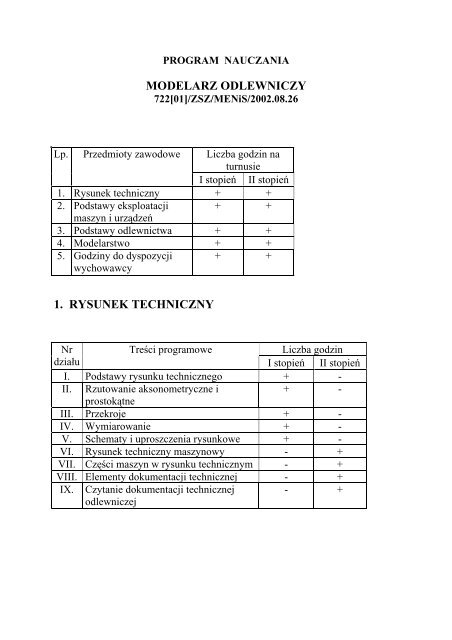 Modelarz Odlewniczy 1 Rysunek Techniczny