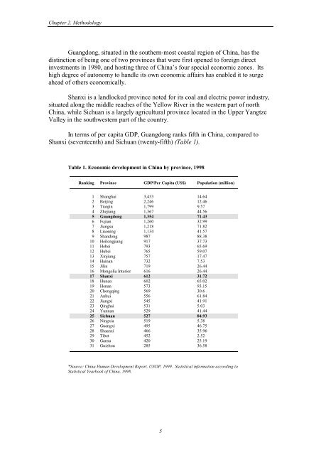 The Role and Scope of Private Medical Practice in China