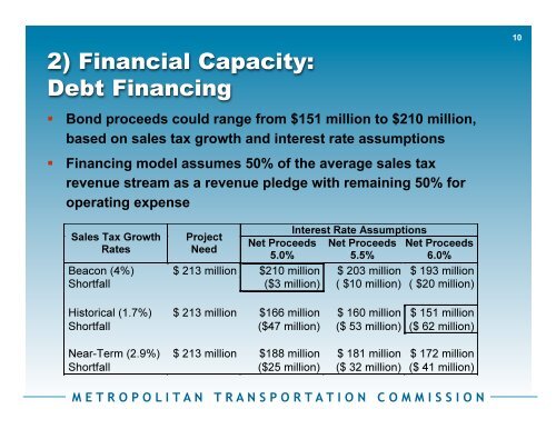 MTC Review Presentation - Sonoma Marin Area Rail Transit - Home ...