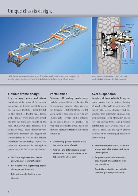 The Unimog U 3000/U 4000/U 5000. Technology, Facts and Figures.