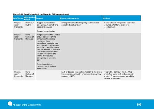 SaHF DMBC Volume 1 Edition 1.1.pdf - Shaping a healthier future